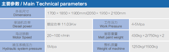 双缸燃油液压热熔釜